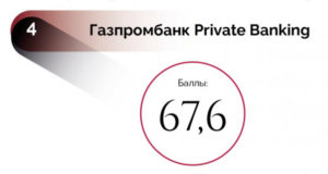 Газпромбанк private banking